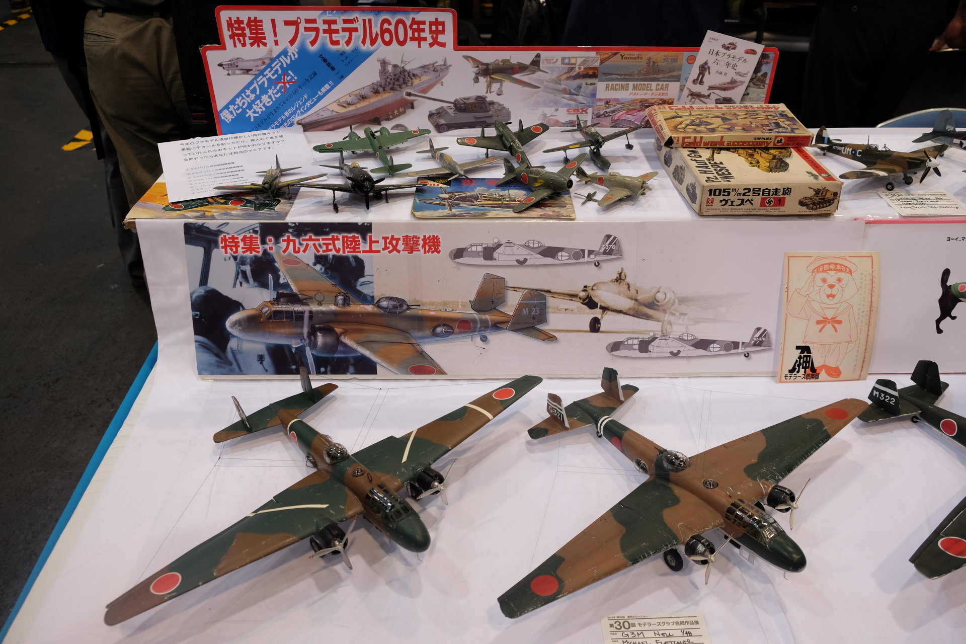 New plastic models sales for 2019