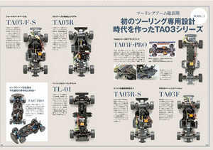 tamiya vintage rc car museum