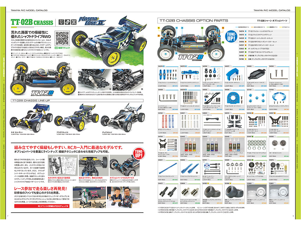 全日本送料無料 ◇秋の大感謝祭！3FT169 TAMIYA WATER LINE SERIES