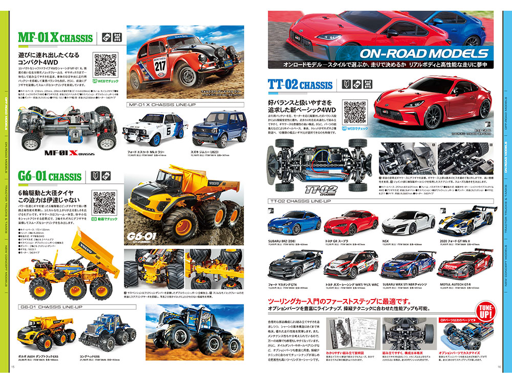 2022 Tamiya Catalog