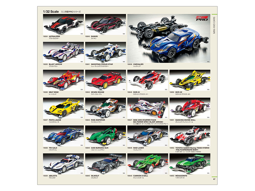 Full details of 64442 Tamiya Catalog 2023 (scale model version