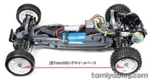 tamiya-58587-DT-03-Neo-Fighter-Frog-2