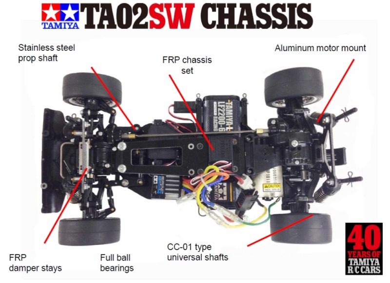 tamiya 58633