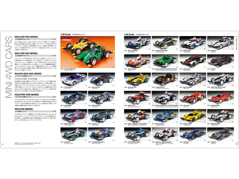 64406 Tamiya catalog 2017 (scale model version) details TamiyaBlog
