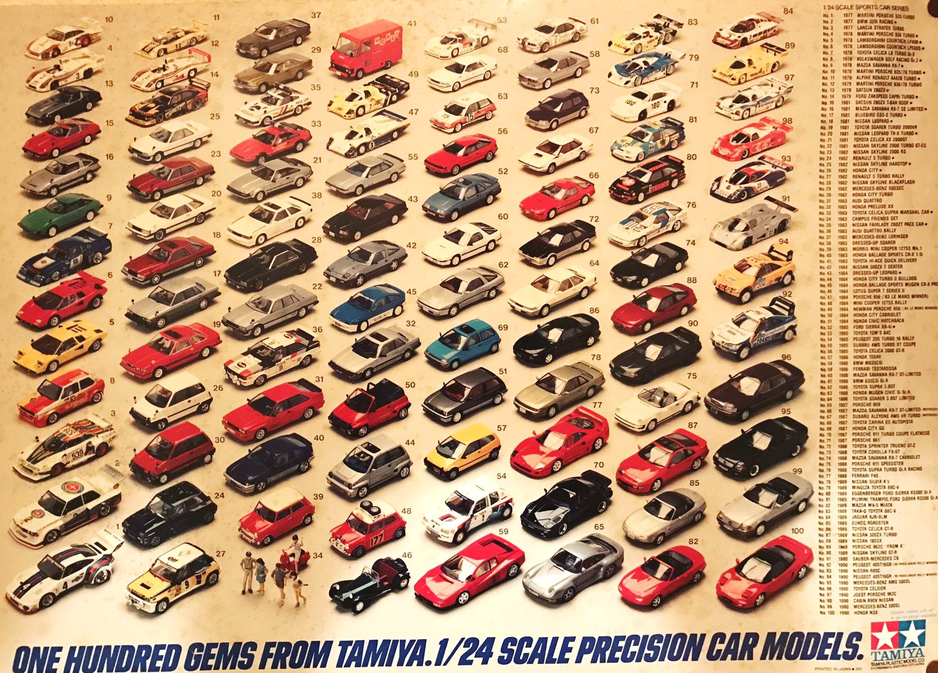 Tamiya 1/24 Scale Sports Car Series first hundert models poster - TamiyaBlog