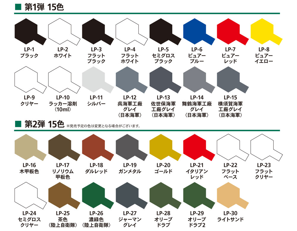 Tamiya Xf Color Chart