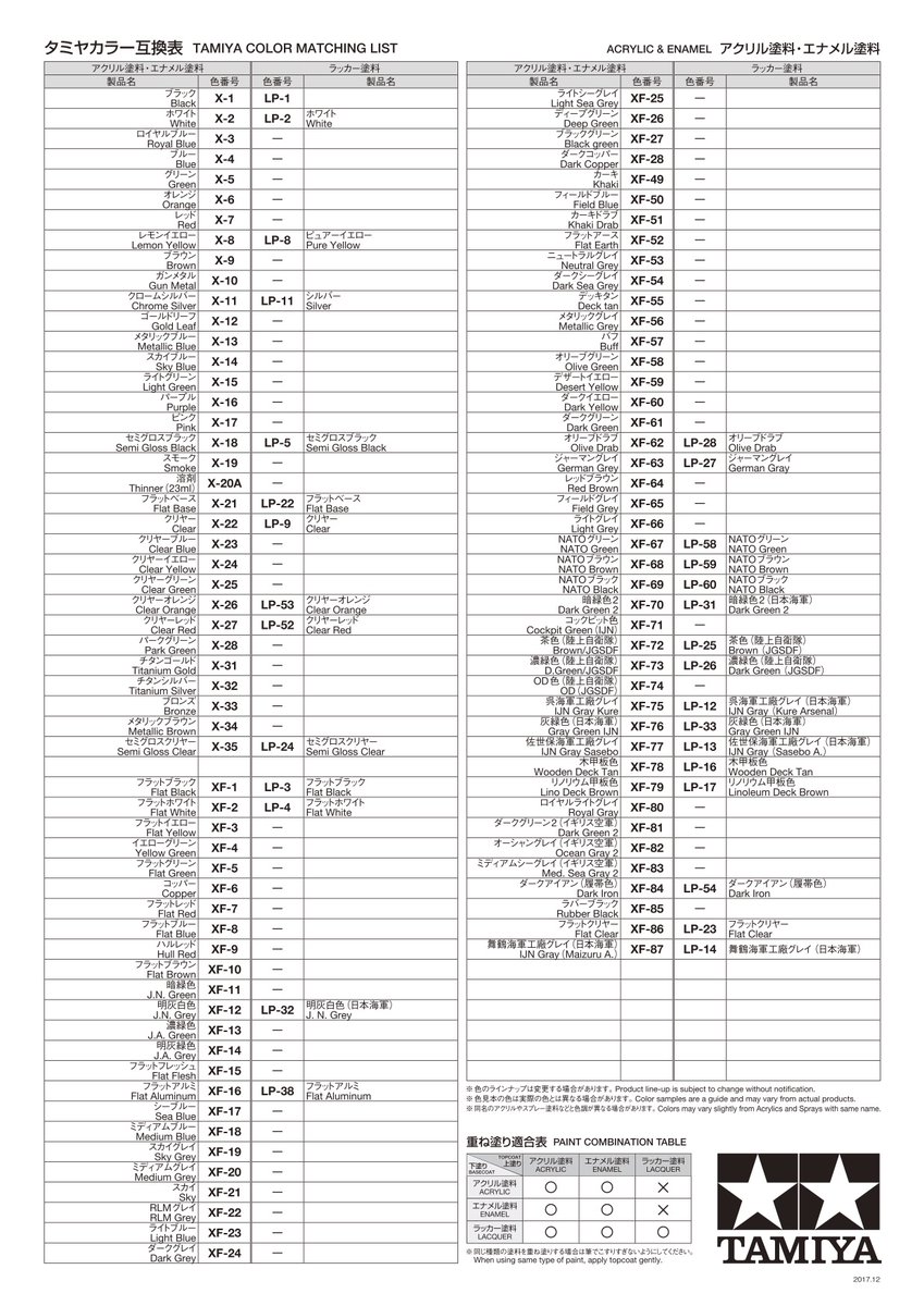 tamiya-color-lacquer-paint-reverse-compatibility-chart-1-tamiyablog