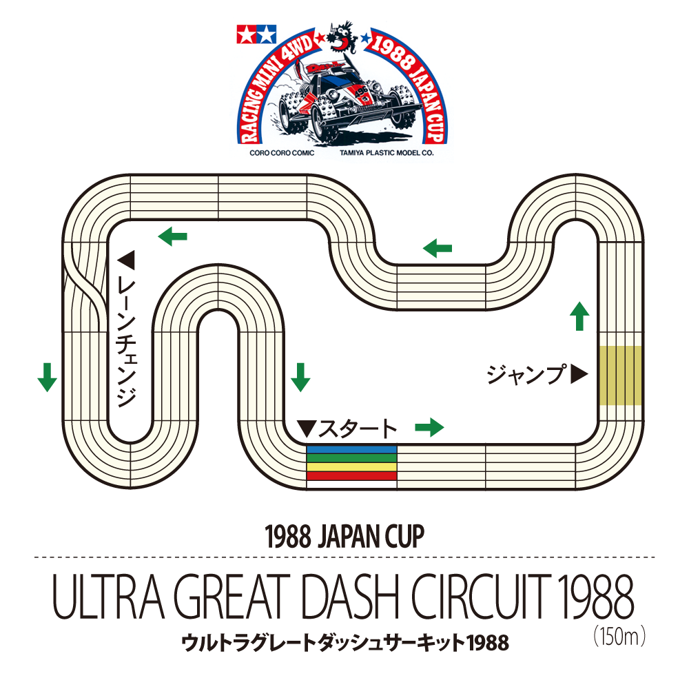 Tamiya Mini 4WD News 01 - Tamiya Mini 4WD 30 Years Japan Cup