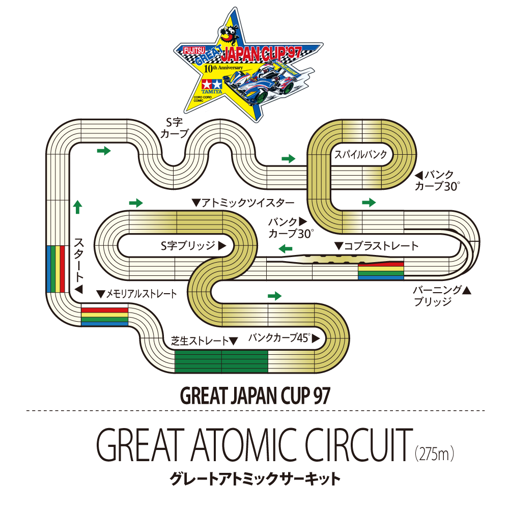 Four Miniseries Japan Cup Jr Circuit Section Straight TAMIYA Mini 4WD F/S JAPAN 