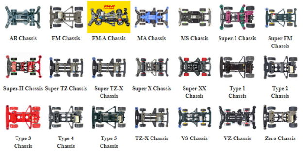 TAMIYA Mini 4WD Special Planning Product Carbon Enhancement Super FM Chash  Set 95239 