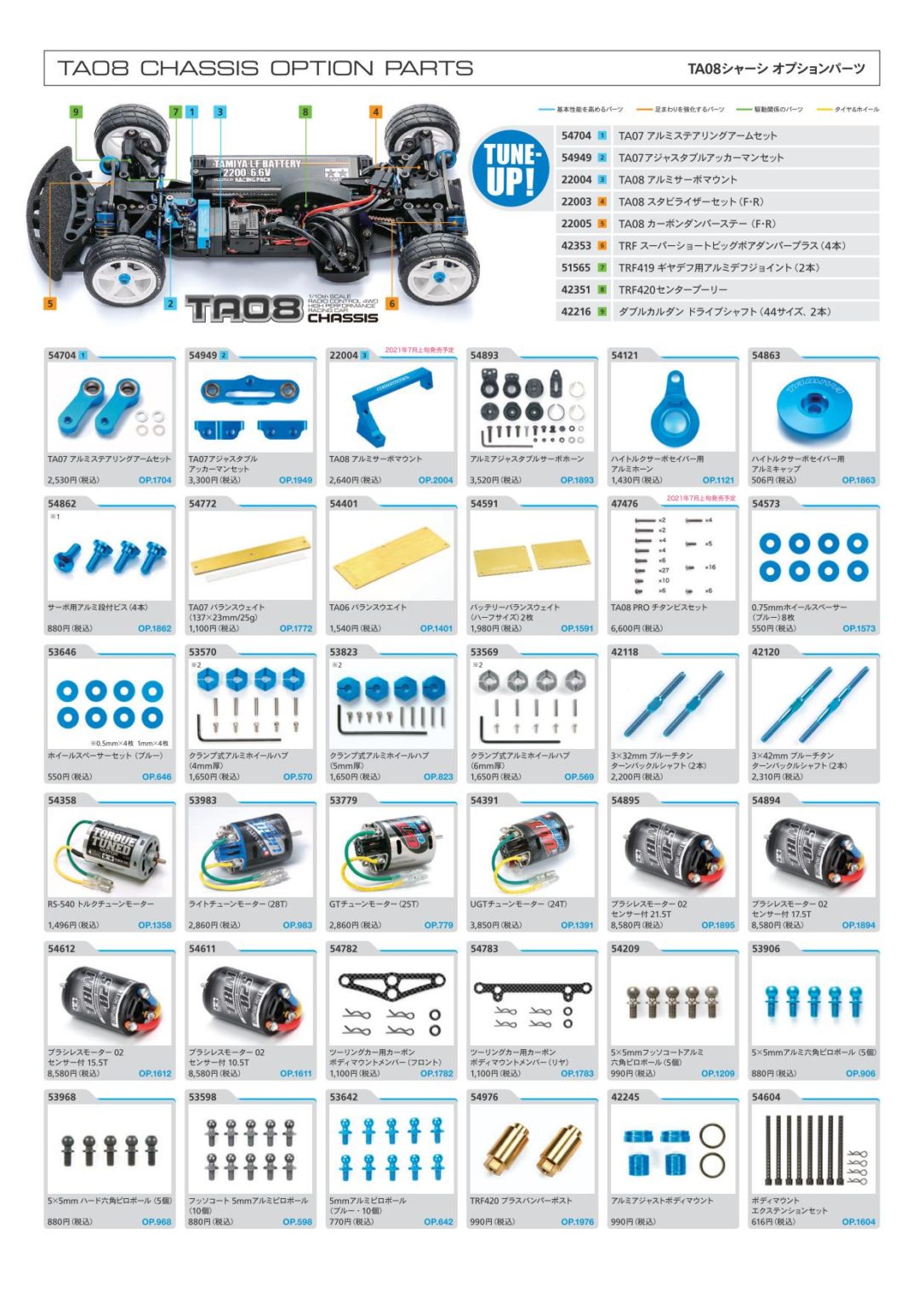 ta08 pro price