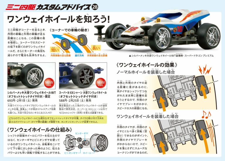 tamiya mini 4wd 2021