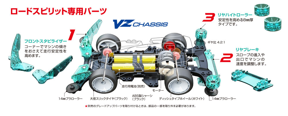 Full details on Tamiya Laser Mini 4WD Series No.1 19801 Lord Spirit (VZ  Chassis) - TamiyaBlog